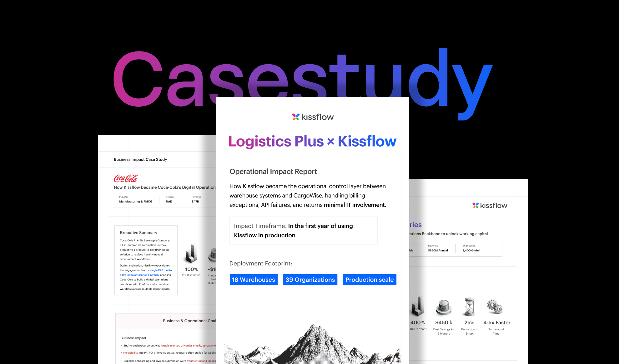 Coca-Cola Case Study